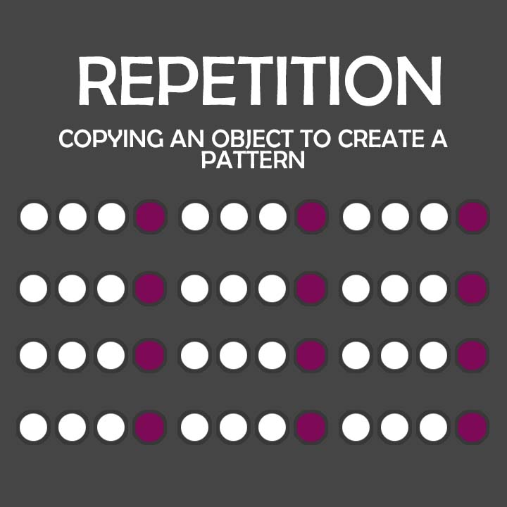 Repetition